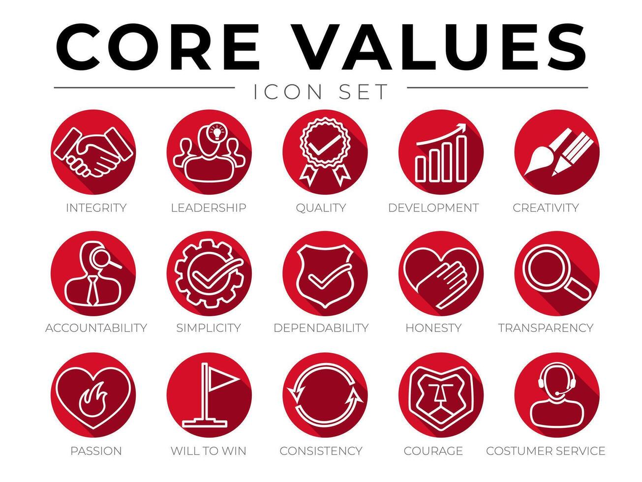 azienda nucleo valori rosso il giro piatto icona impostare. integrità, comando, qualità e sviluppo, creatività, responsabilità, semplicità, affidabilità, onestà, trasparenza icone. vettore