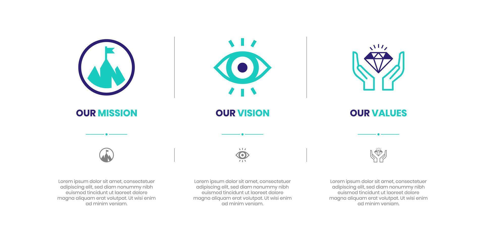 missione, visione e valori di azienda con testo. azienda Infografica bandiera modello. moderno piatto icona design. astratto icona. scopo attività commerciale concetto. missione simbolo illustrazione. vettore