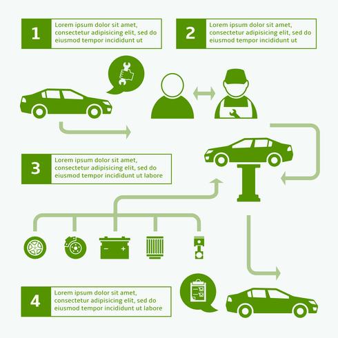 Modello di layout di infographics di servizio auto auto brochure vettore