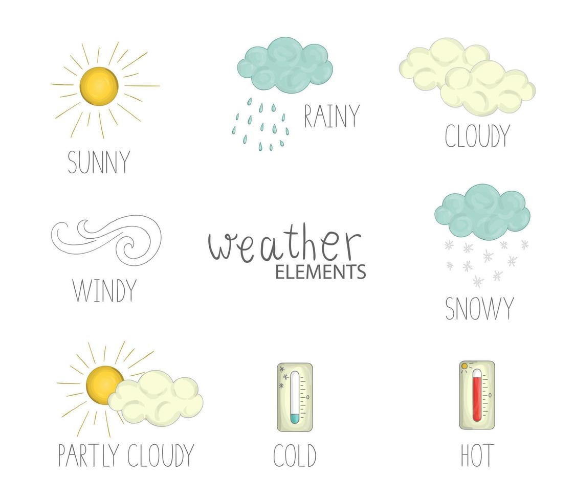 illustrazione vettoriale di elementi meteorologici con testo. simpatica immagine in stile scarabocchio di sole, vento, pioggia, neve, nuvole, temperatura calda e fredda