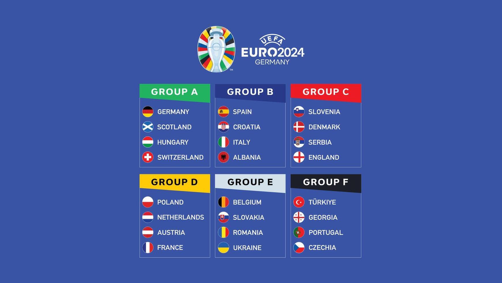 Euro 2024 Germania gruppi emblema design con simbolo ufficiale logo europeo calcio finale illustrazione vettore