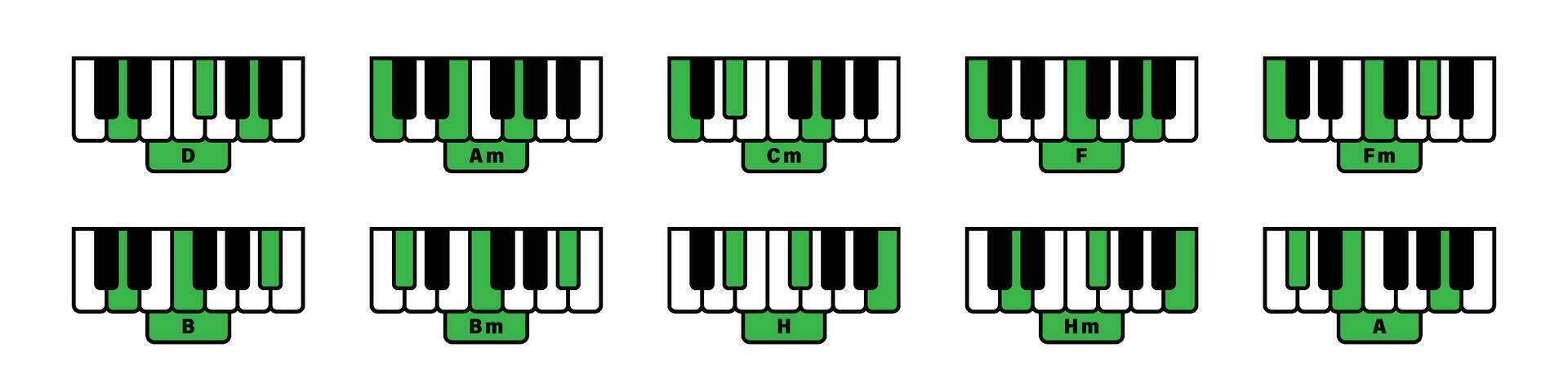 pianoforte accordi. pianoforte accordi impostare. pianoforte accordi suggerimenti vettore