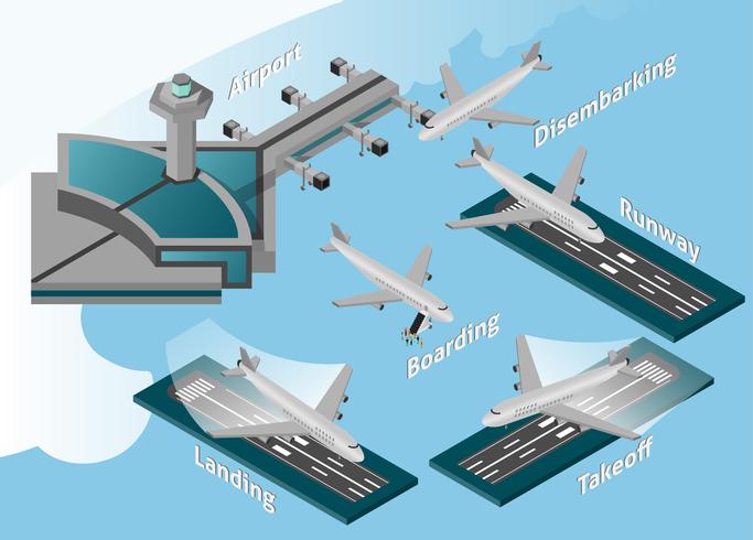 Set di icone di aeroporto vettore