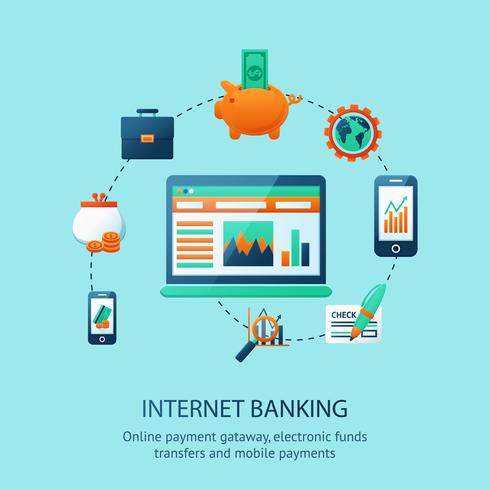 Poster di Internet banking vettore