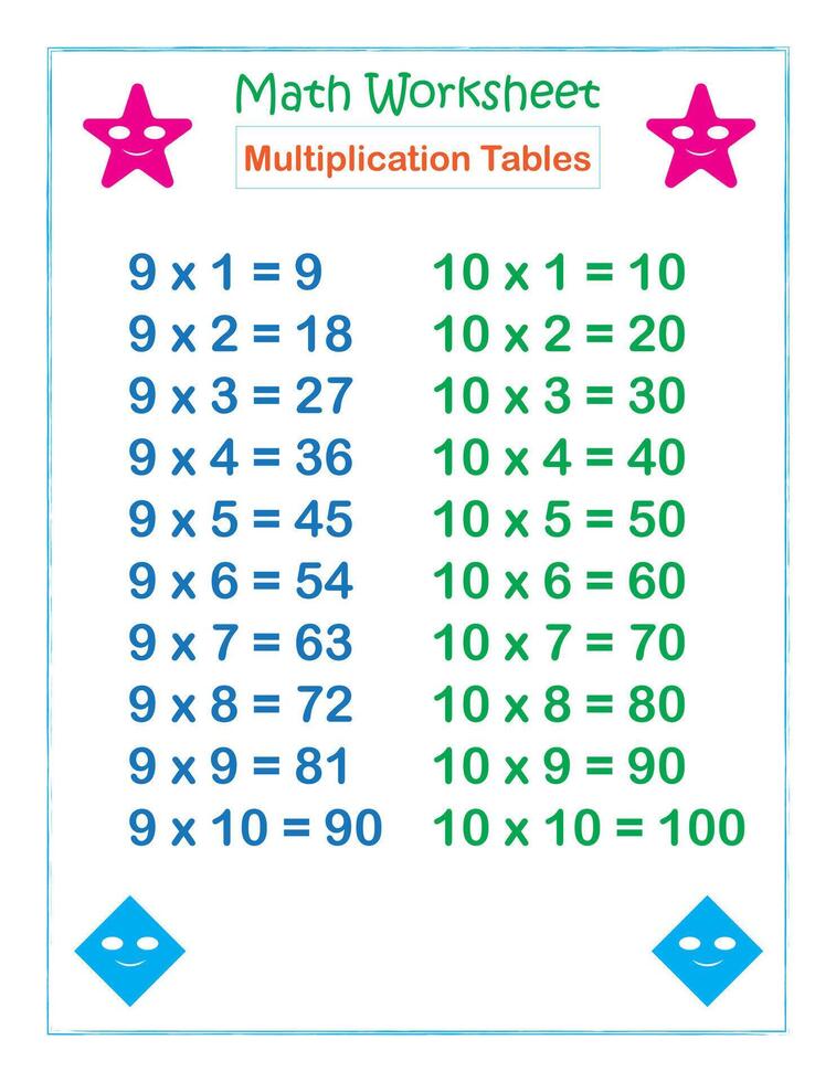matematica foglio di lavoro moltiplicazione tavoli 9 e 10 vettore