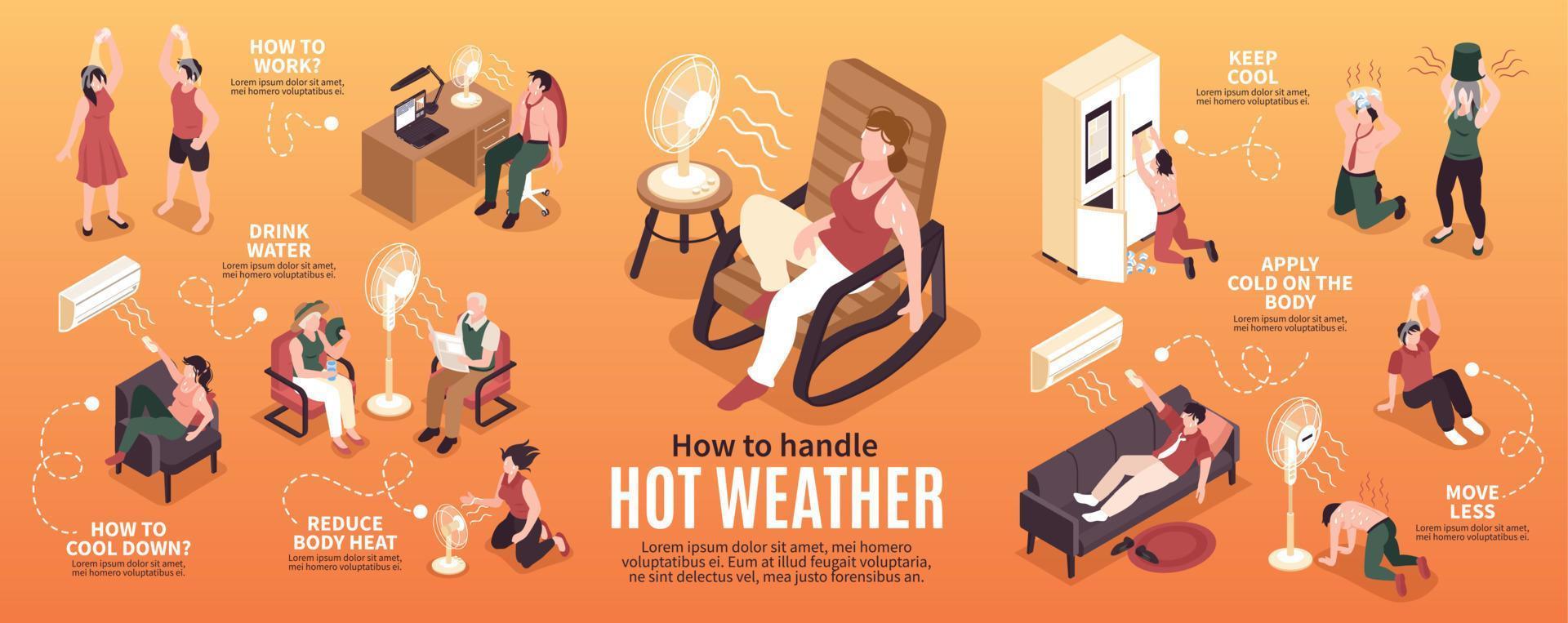 come infografica meteo vettore