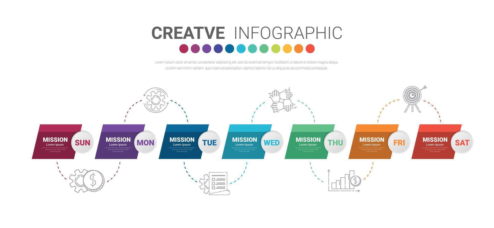 tempo linea, sequenza temporale attività commerciale per 7 giorno, settimana, infografica design vettore