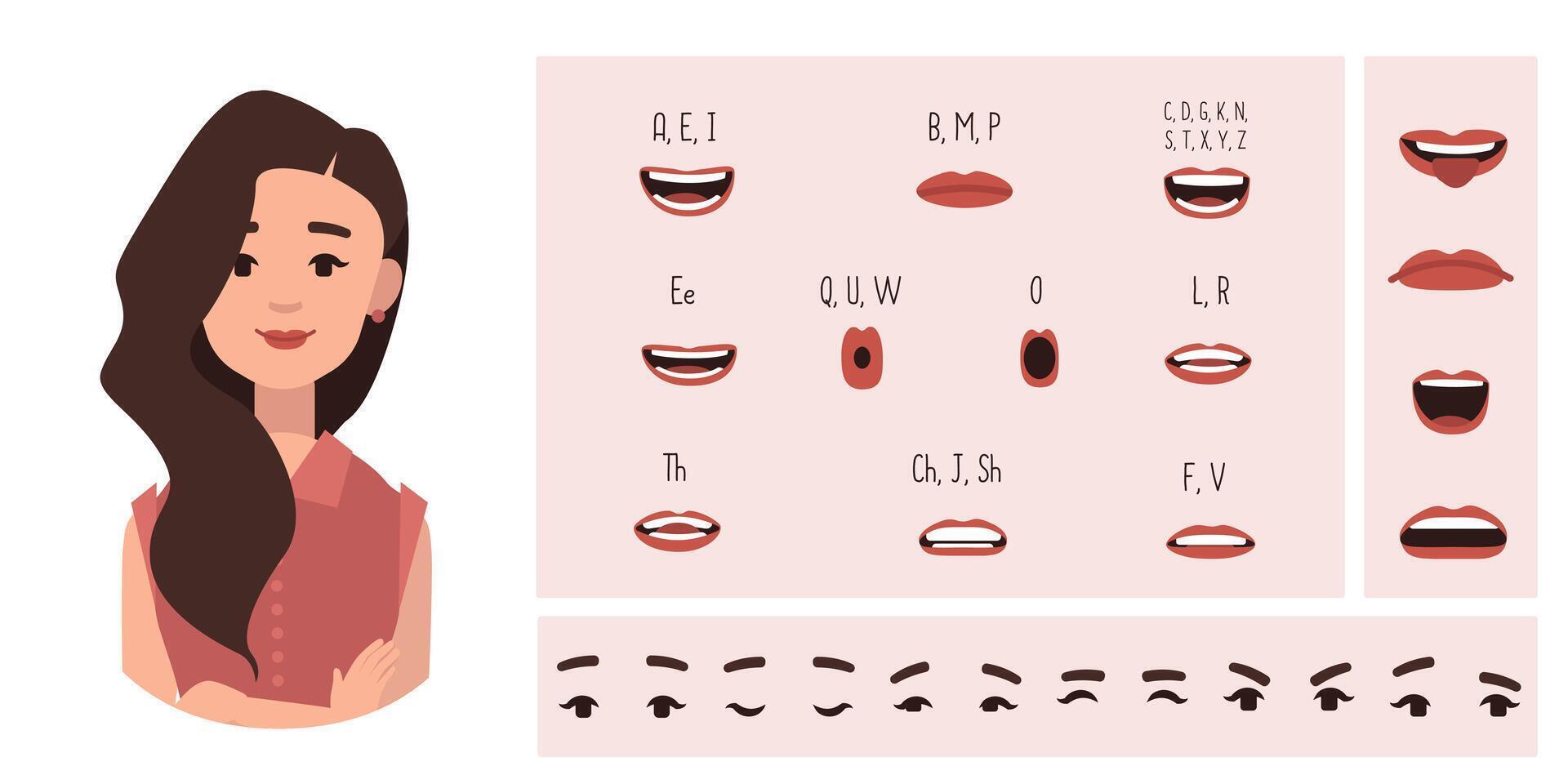 attività commerciale ufficio donna avatar creazione adatto per animazione. Generatore, costruttore di diverso occhi, labbra, emozione espressioni bocca animazione e labbro sincronizzare. donna personaggio viso costruzione. vettore