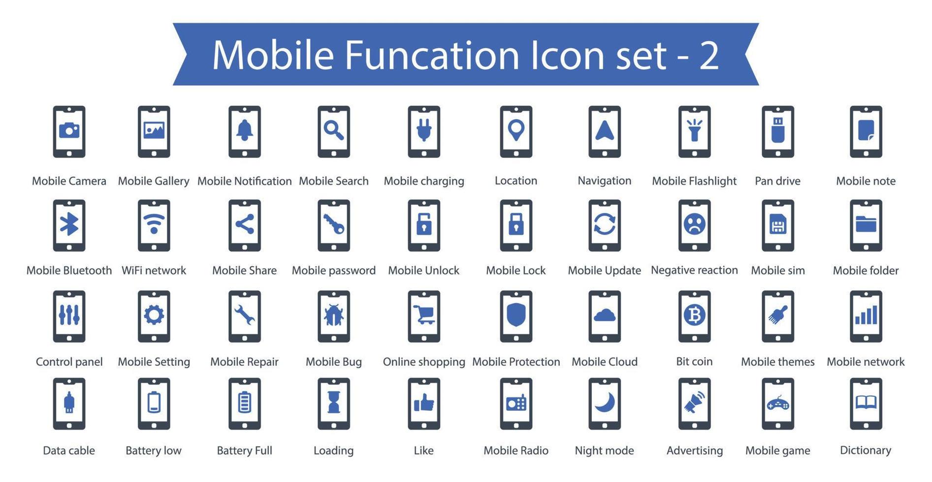 set di icone di funzioni mobili vettore