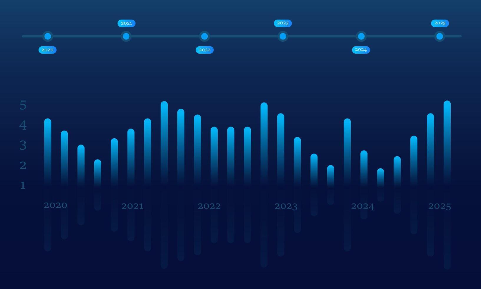 digitale crescita grafico grafico su tecnologia blu sfondo. grafico, diagramma, ricerca, revisione, pianificazione, statistiche, gestione, infografica, dati analisi, finanziario alfabetizzazione. azione mercato vettore