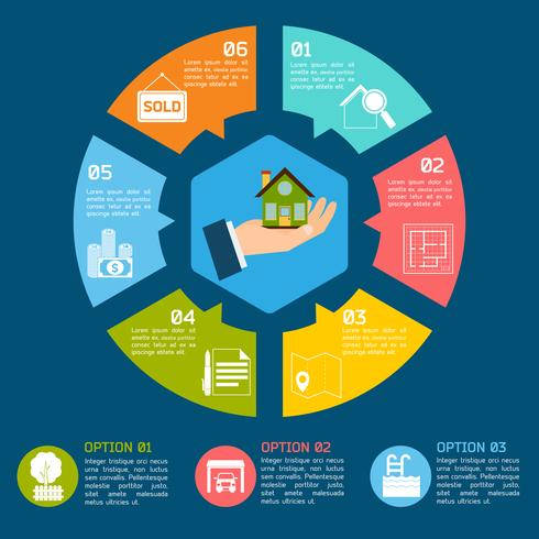 Infografica immobiliare vettore