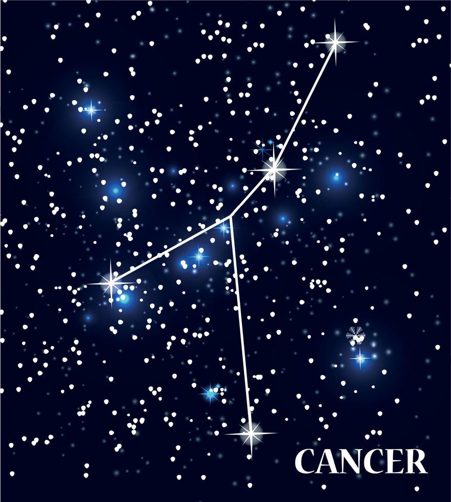 simbolo segno zodiacale cancro. illustrazione vettoriale. vettore