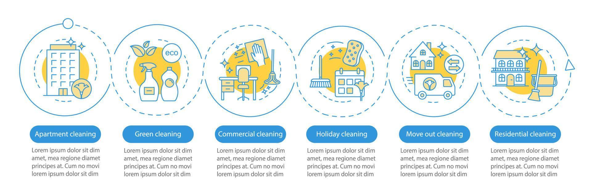 servizi di pulizia modello di infografica vettoriale. pulizia dell'appartamento. elementi di design di presentazione aziendale. visualizzazione dei dati, sei passaggi, opzioni. grafico della sequenza temporale del processo. layout del flusso di lavoro, icone lineari vettore