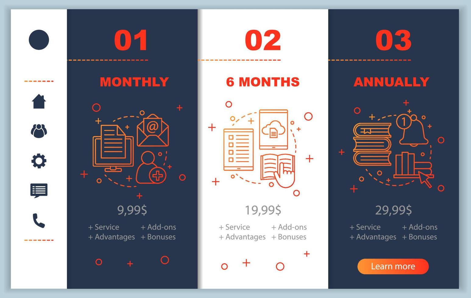 schermate dell'app mobile onboarding della biblioteca virtuale con i prezzi dei servizi. modelli di pagine del sito Web di guida dettagliata. formazione in linea. Passi piani tariffari e-library. i costi degli e-book layout web smartphone di pagamento vettore