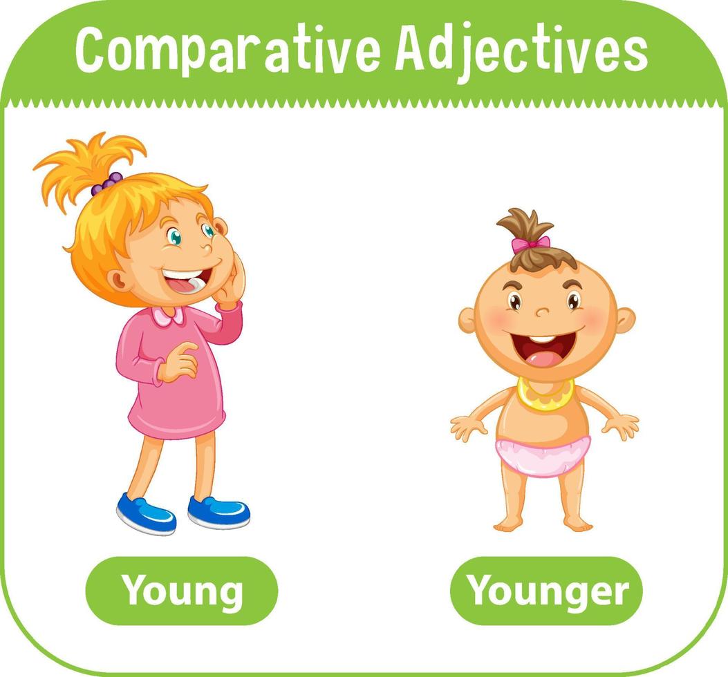 aggettivi comparativi per parola giovane vettore