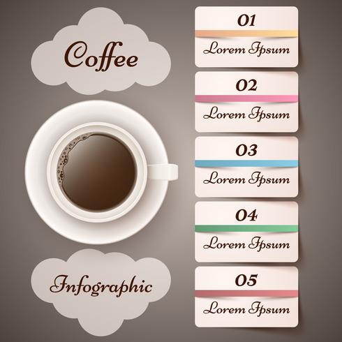 Tazza, caffè, tè - infografica di affari. vettore