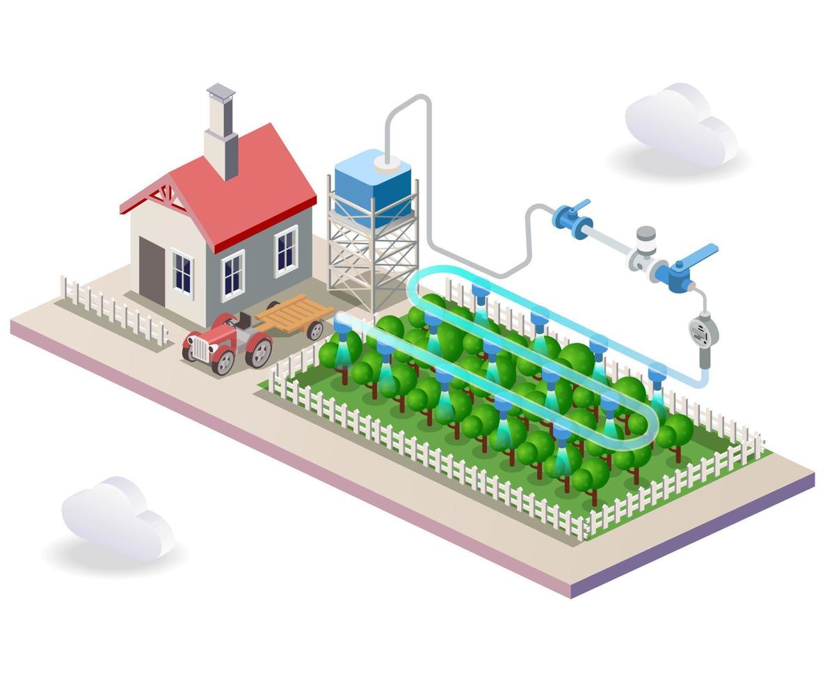 impianti di irrigazione automatizzati con intelligenza artificiale iot vettore