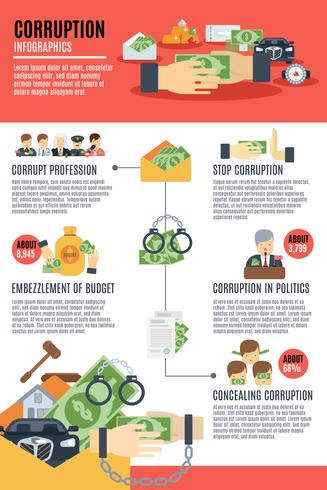 Insieme di infographics di corruzione vettore