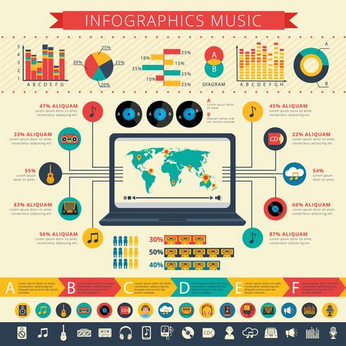 Stampa di presentazione infografica musica nostalgica vettore