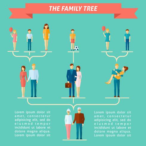 Concetto dell&#39;albero genealogico vettore