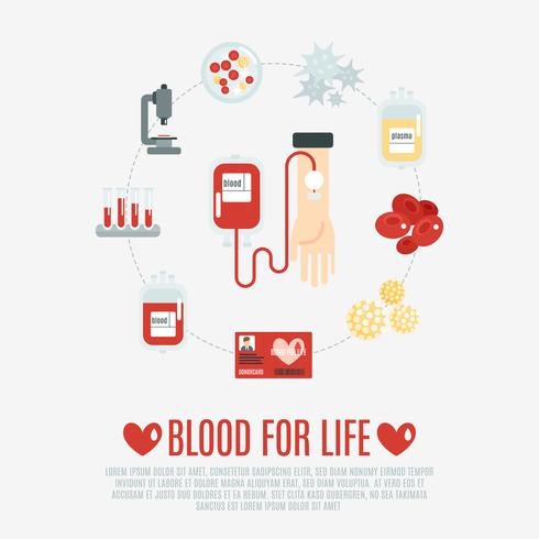 Concetto di donazione di sangue vettore