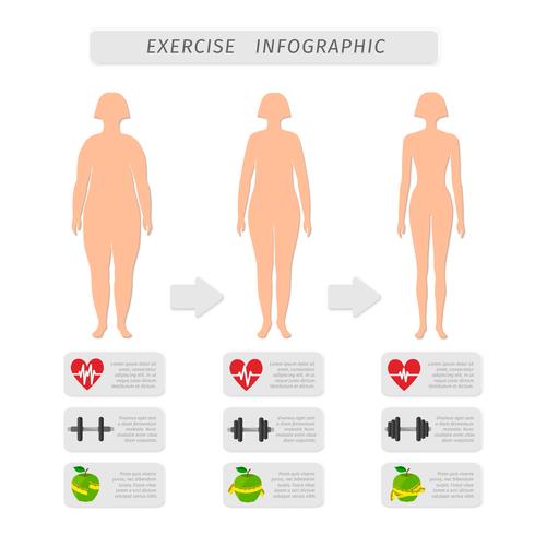 Fitness esercizio progresso infografica vettore