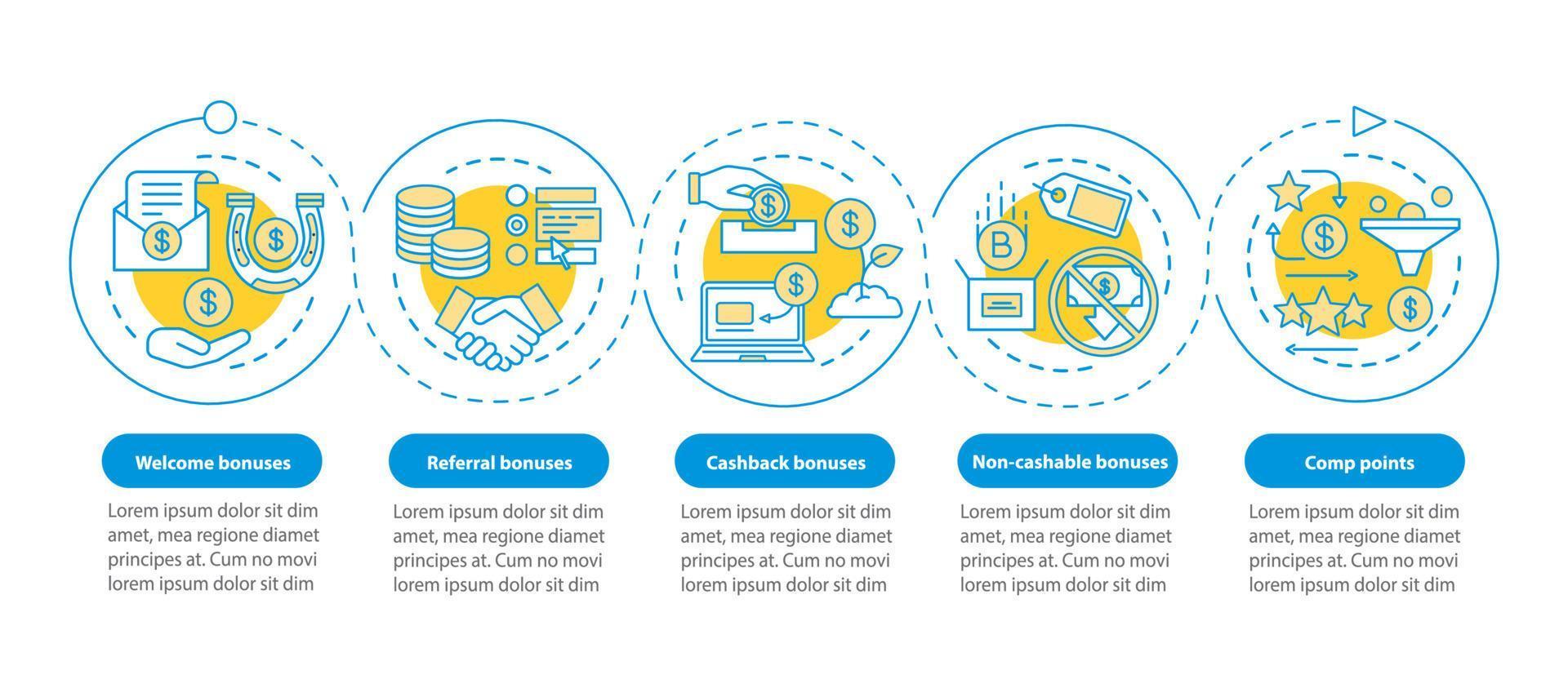 modello di infografica vettoriale bonus casinò. elementi di design di presentazione aziendale. programmi di ricompensa. visualizzazione dei dati con cinque opzioni. grafico della sequenza temporale del processo. layout del flusso di lavoro con icone lineari