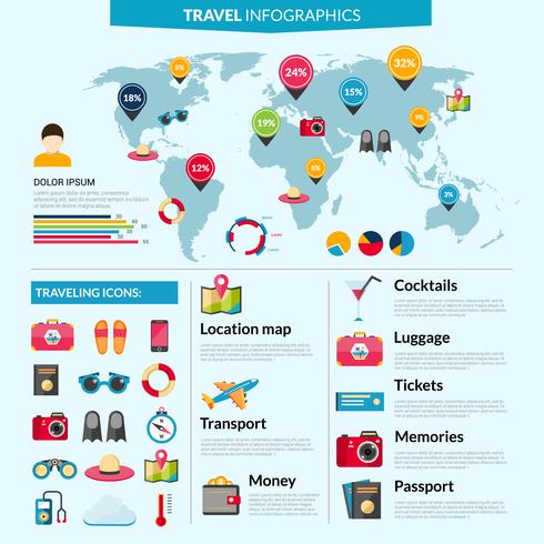 Set di infografica di viaggio vettore