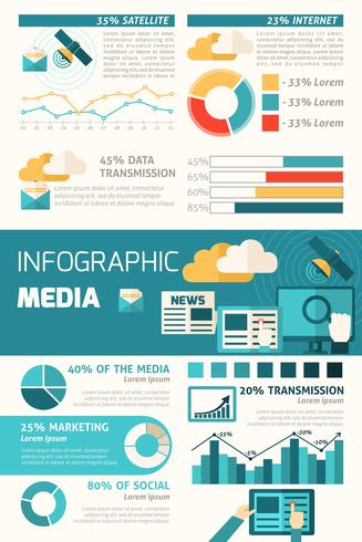 Set di infografica di media vettore