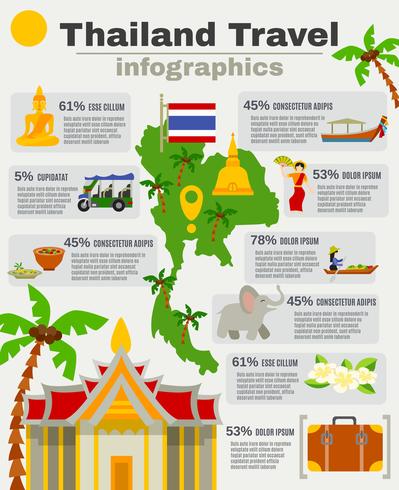 Insieme di Infographic di Thailandia vettore