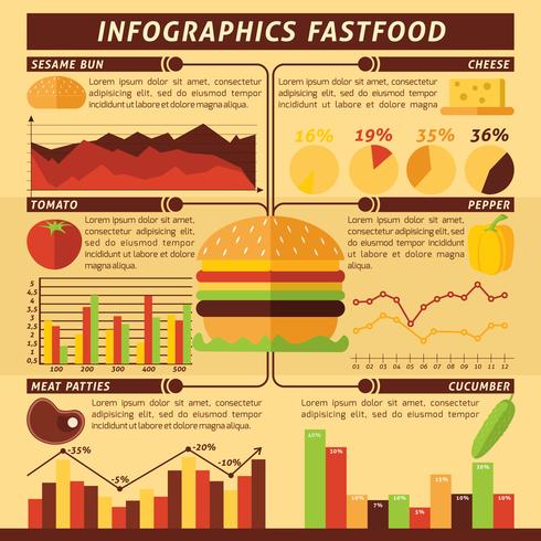Infografica fast food vettore