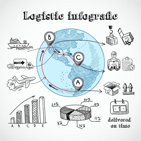 Logistica globo infografica vettore