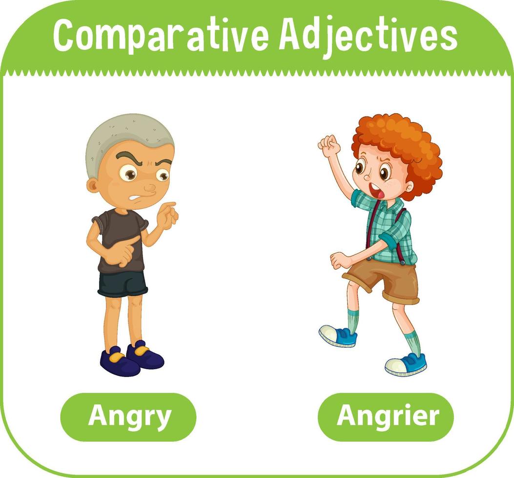 aggettivi comparativi per la parola arrabbiato vettore