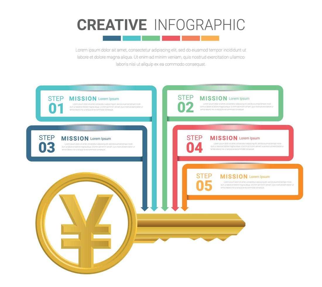 design chiave infografica, il business della Cina, yuan in design piatto vettore