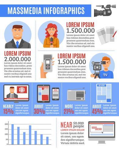 Insieme infografico di mass media vettore