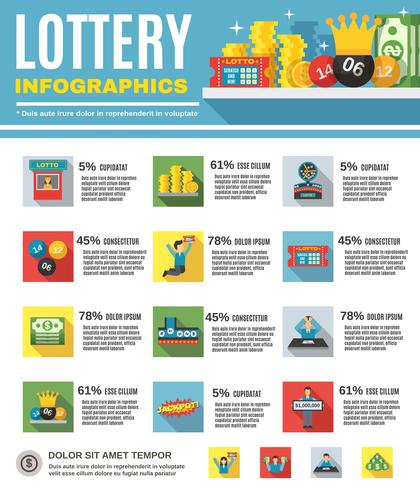 Set infografica lotteria vettore