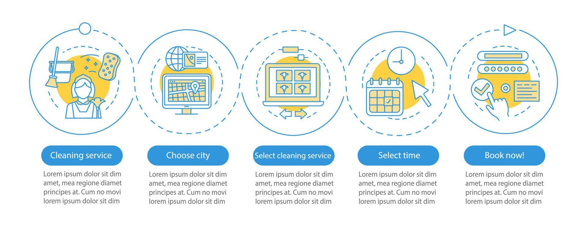 modello di infografica vettoriale prenotazione servizio di pulizia. compilazione del modulo. elementi di design di presentazione aziendale. visualizzazione dei dati, cinque passaggi, opzione. grafico della sequenza temporale del processo. layout del flusso di lavoro, icone lineari