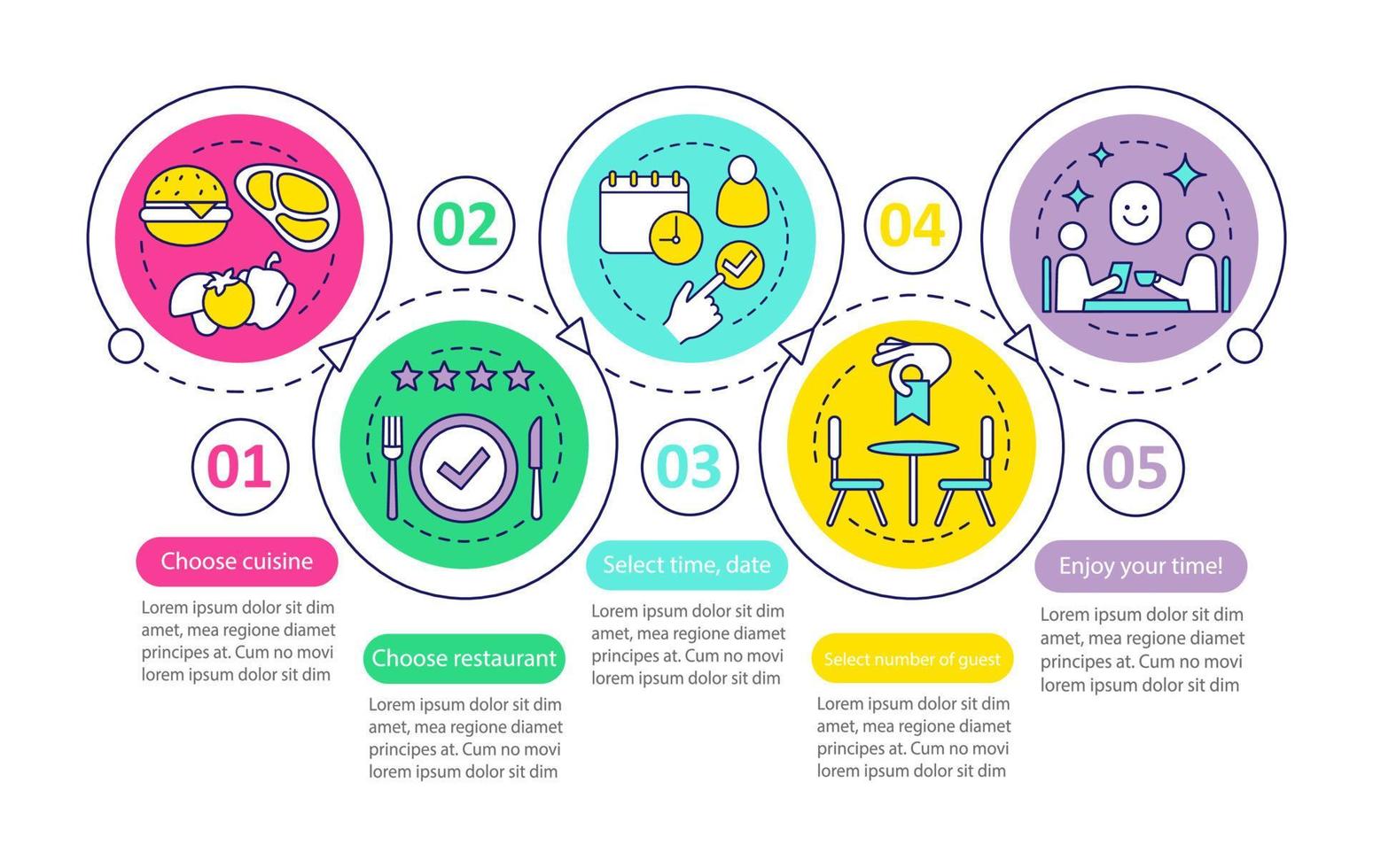 modello di infografica vettoriale ristorante. cena al caffè. menu del pasto di coulsine. elementi di design di presentazione aziendale. visualizzazione dei dati con cinque passaggi, opzioni. grafico della sequenza temporale del processo. layout del flusso di lavoro