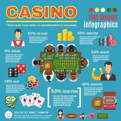 Casino Infographic Set vettore