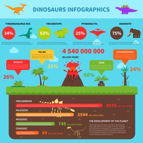 Set di infografica di dinosauri vettore