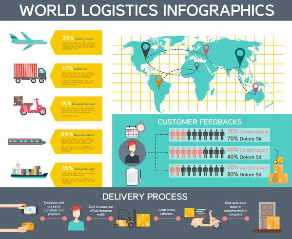 Logistica Set Infografica vettore