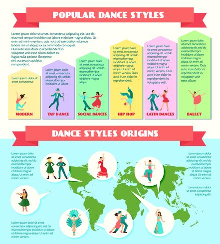 Popolari stili di danza infografica vettore