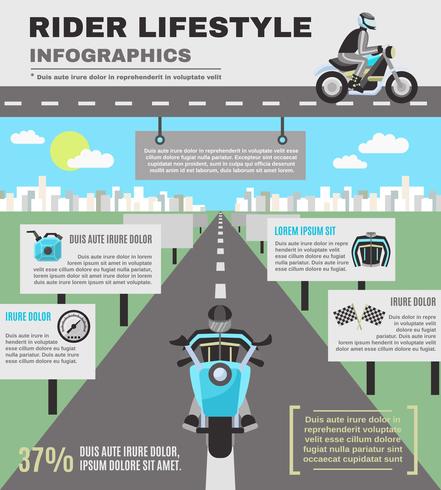 Set di infografica Rider vettore