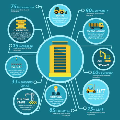 Costruire infografica set vettore