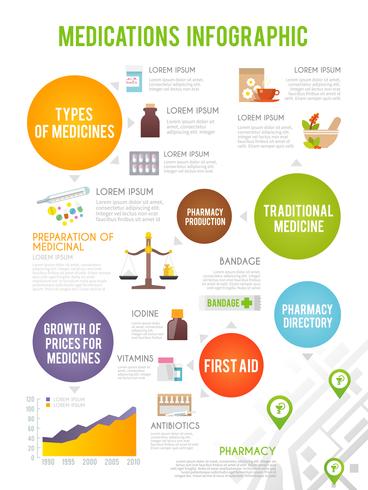 Insieme di Infographics del farmacista vettore
