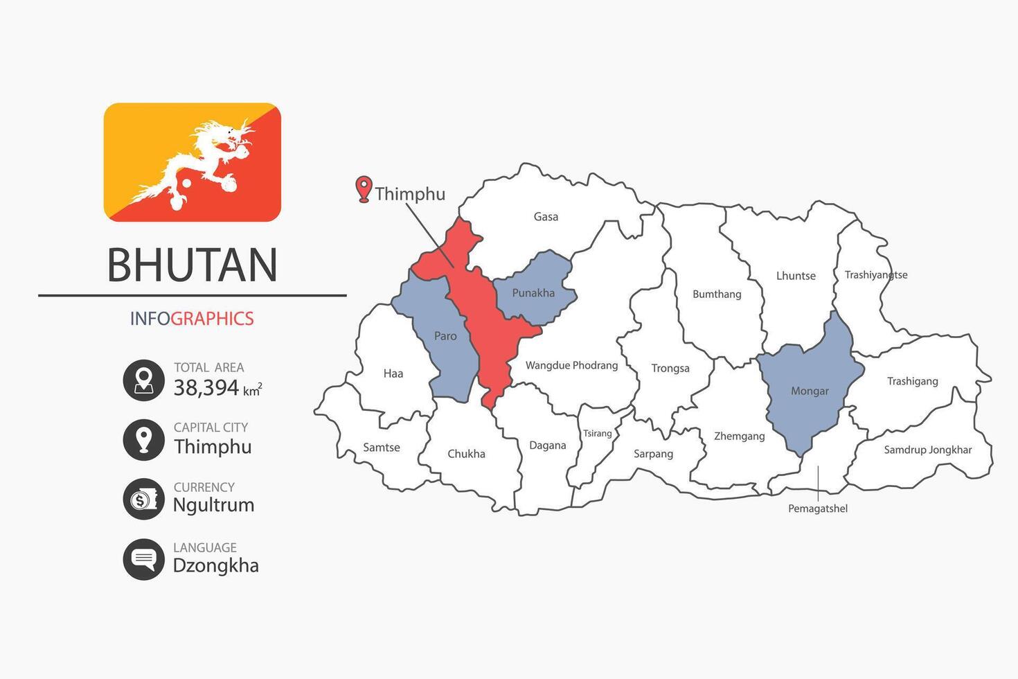 bhutan carta geografica Infografica elementi con bandiera di città. separato di intestazione è totale le zone, moneta, linguaggio e il capitale città nel Questo nazione. vettore