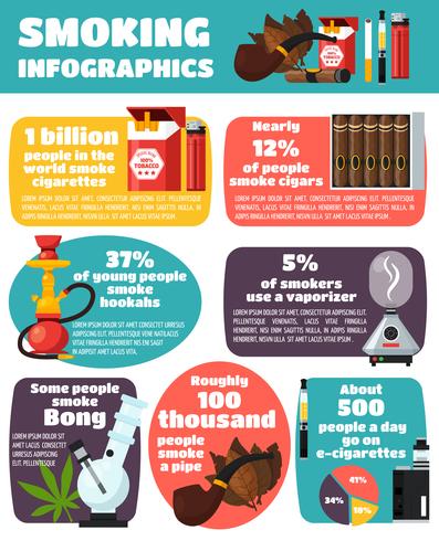 Layout piatto infografica fumatori vettore