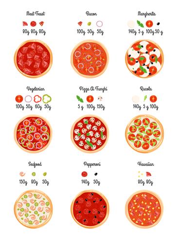 Poster di Infographic Ingredienti Pizza vettore
