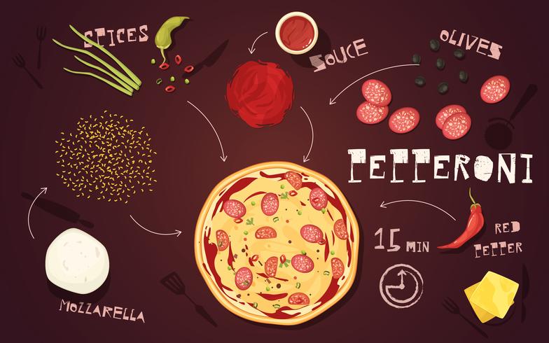 Ricetta Pizza Pepperoni vettore