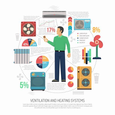 Ventilazione condizionamento Infograhics vettore